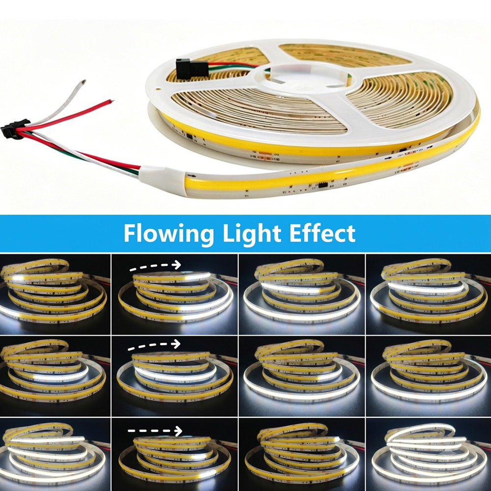 5m to 40m WS2811 COB Water Flo - Home Decor Reviews ulasan dan harga