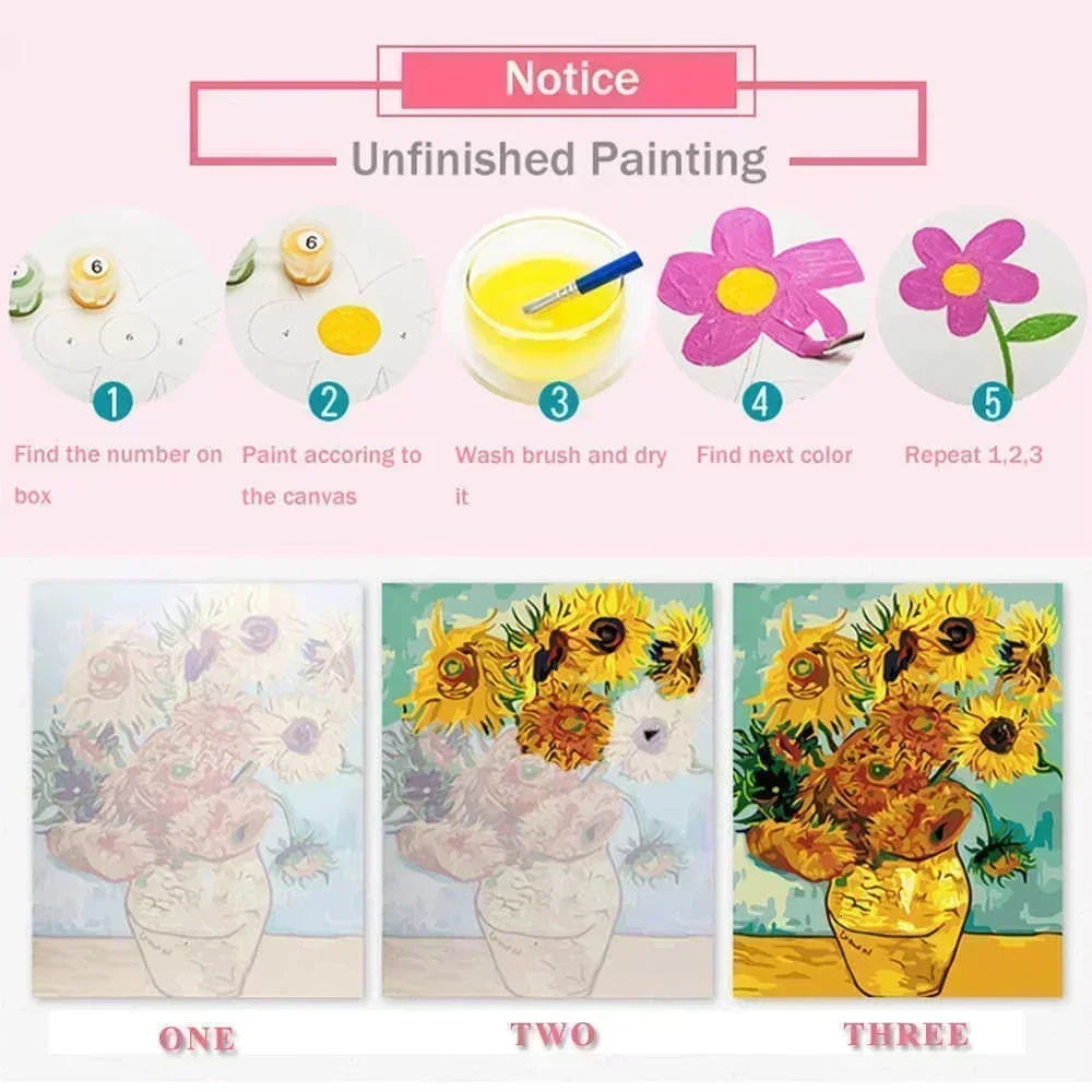 DIY Paint by Numbers Baroque M - Home Decor Medieval ulasan dan harga