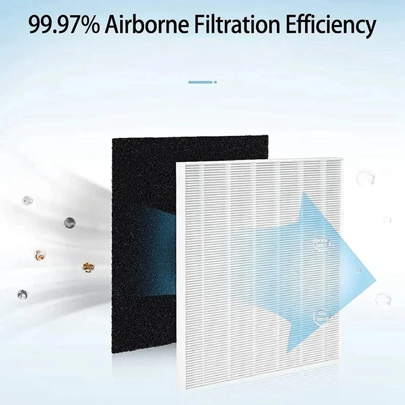 AP-1512HH Replacement Filter F - Coway Air Purifier Ap-1512Hh ulasan dan harga